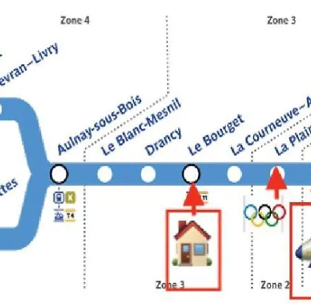 Proches Cdg Le Bourget Dans Maison Francilienne Typique * Le Blanc-Mesnil